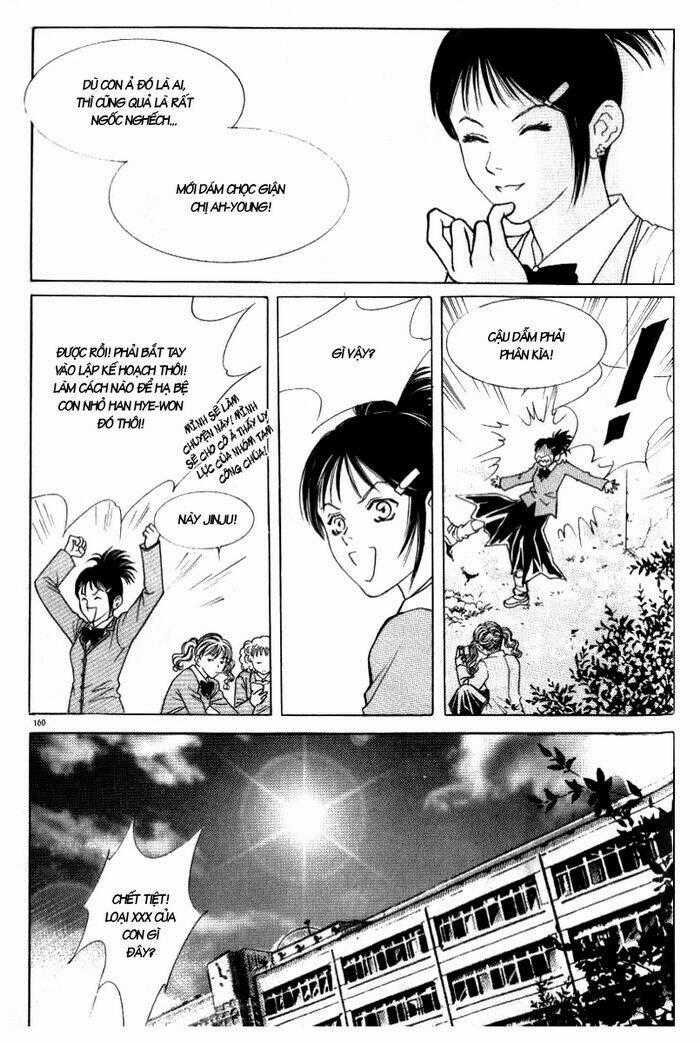 Do you want to try? Chapter 2.2 trang 22