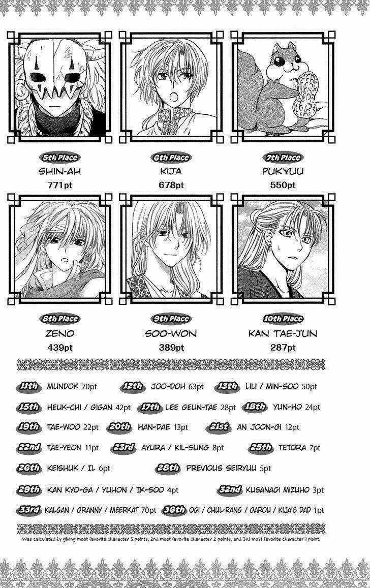 Đóa Hoa Bùng Cháy Chapter 99 trang 1