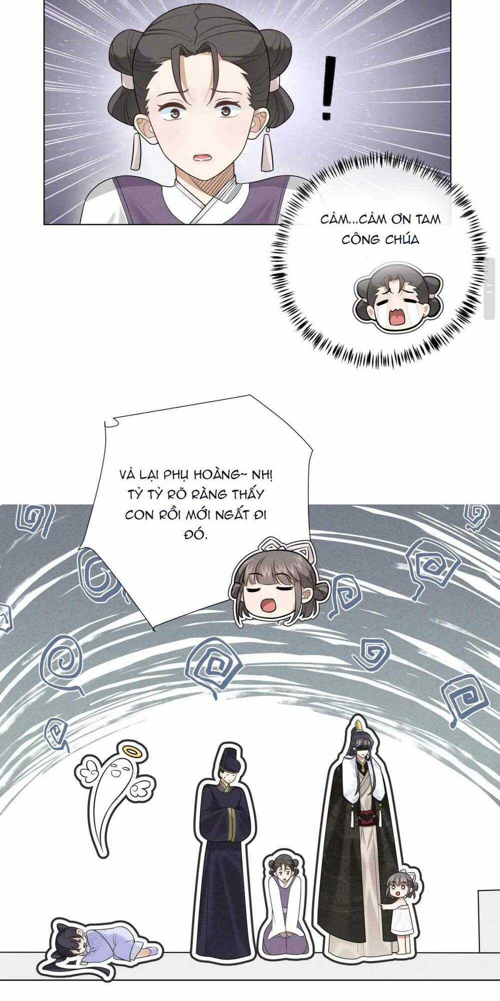 Đoàn Sủng Công Chúa : Tiểu Manh Bạo Quân Vừa Ngọt Vừa Hung Chapter 6 trang 5