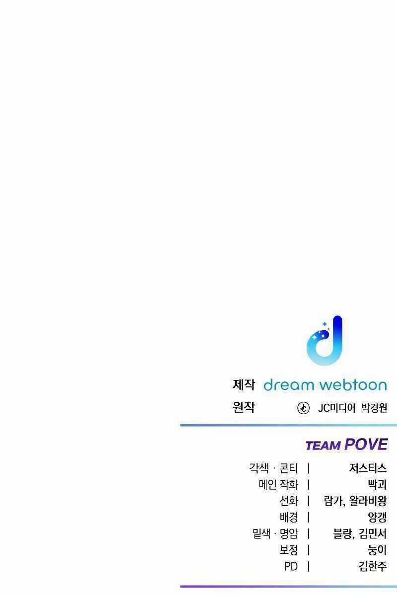 Độc Cô Dược Sư Chapter 40 trang 131