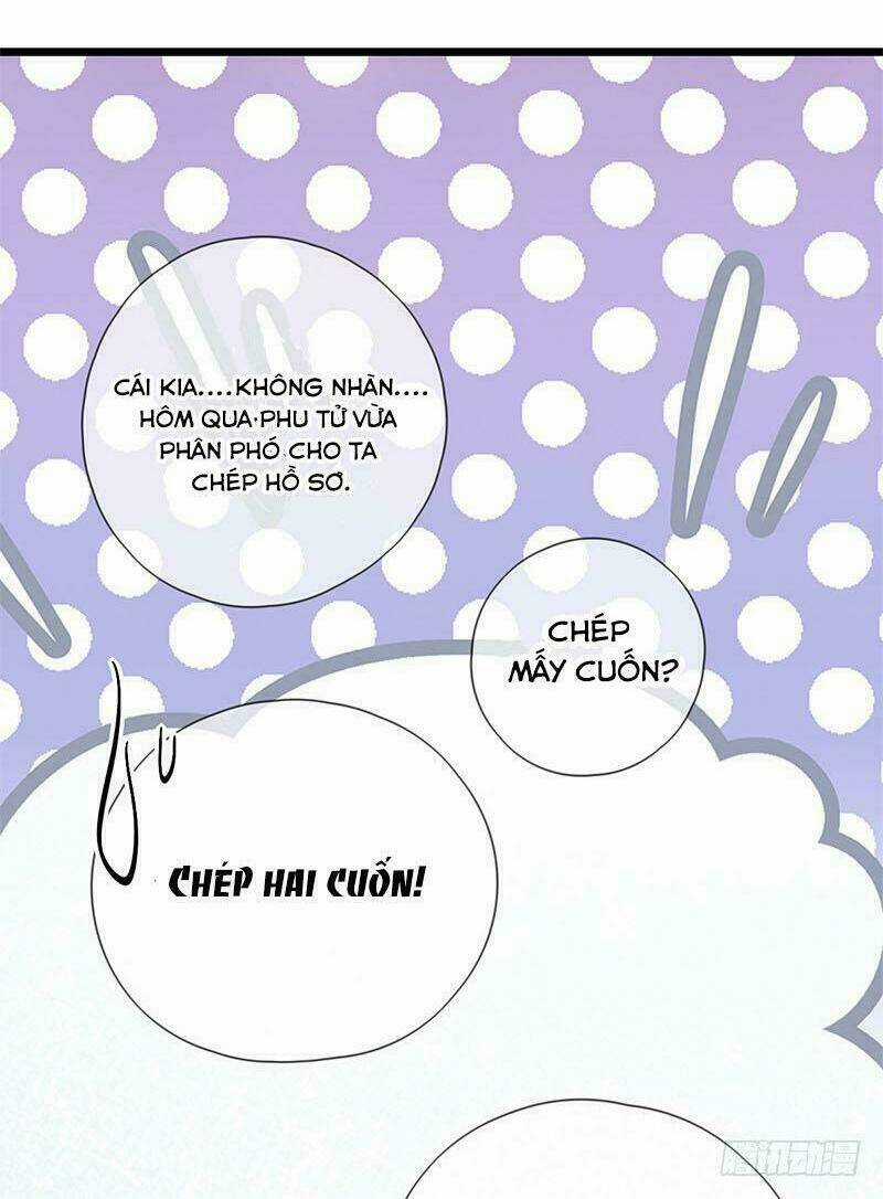 Đọc Tâm Cuồng Phi Khuynh Thiên Hạ Chapter 15 trang 35