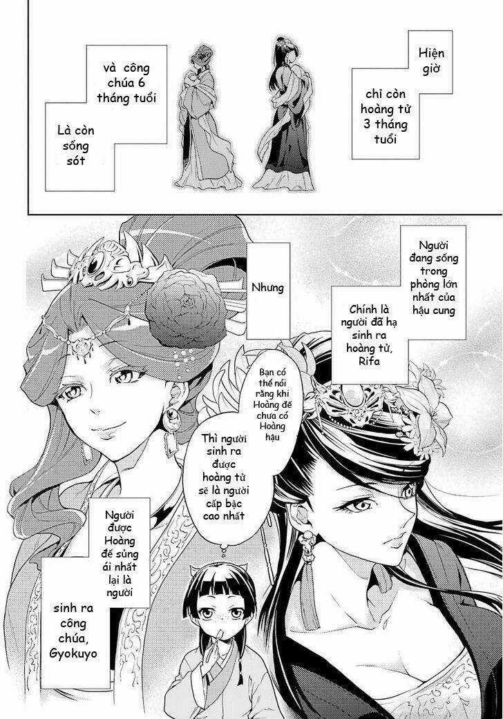 Độc Thoại Của Người Dược Sĩ Chapter 1 trang 13