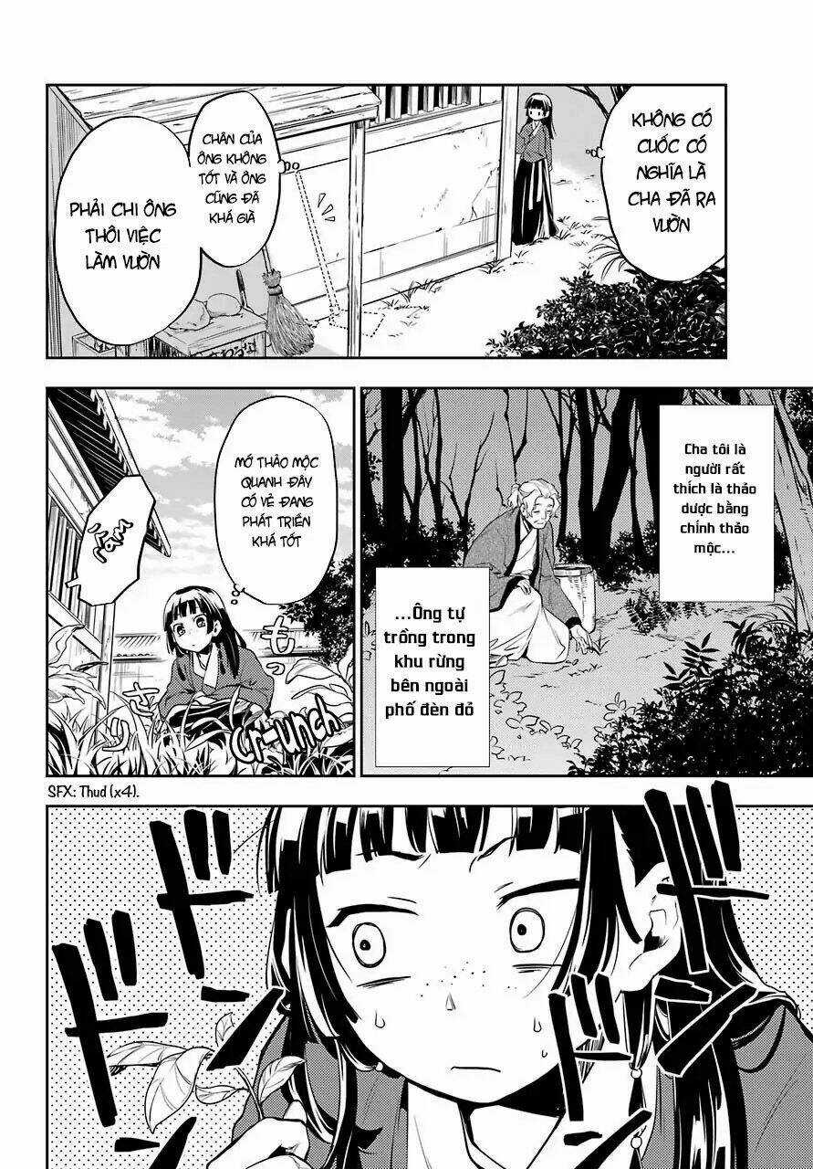 Độc Thoại Của Người Dược Sĩ Chapter 11 trang 20