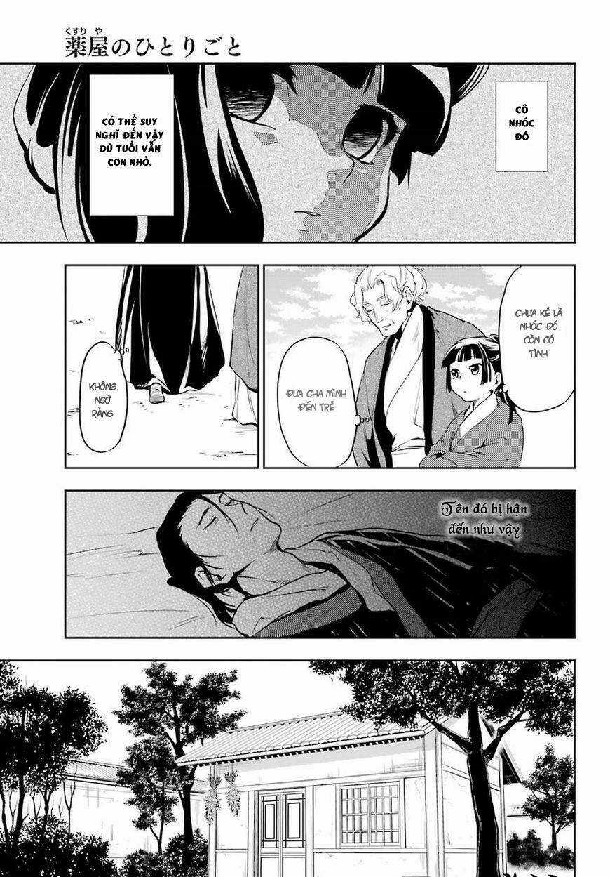 Độc Thoại Của Người Dược Sĩ Chapter 12 trang 20