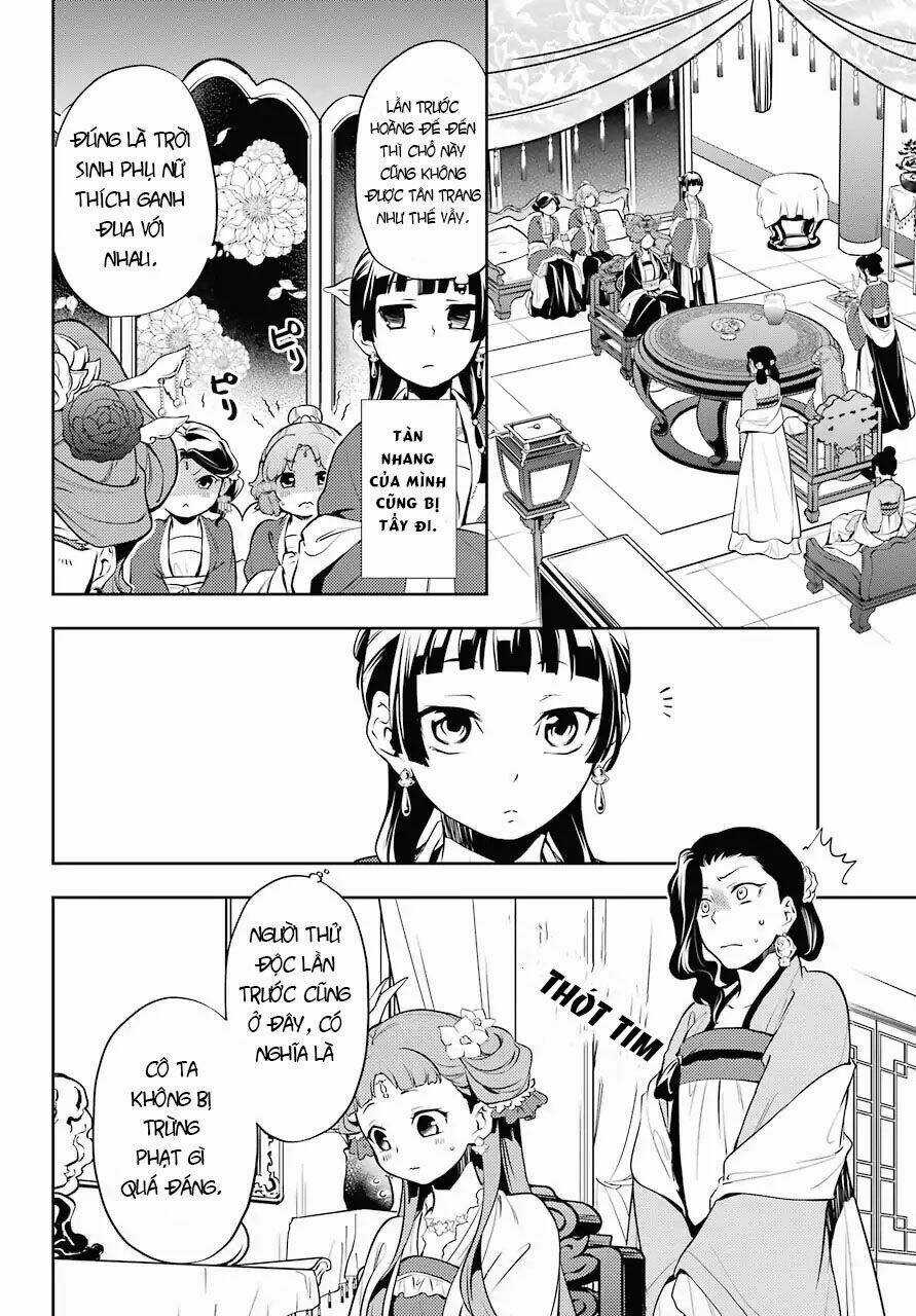 Độc Thoại Của Người Dược Sĩ Chapter 15 trang 20