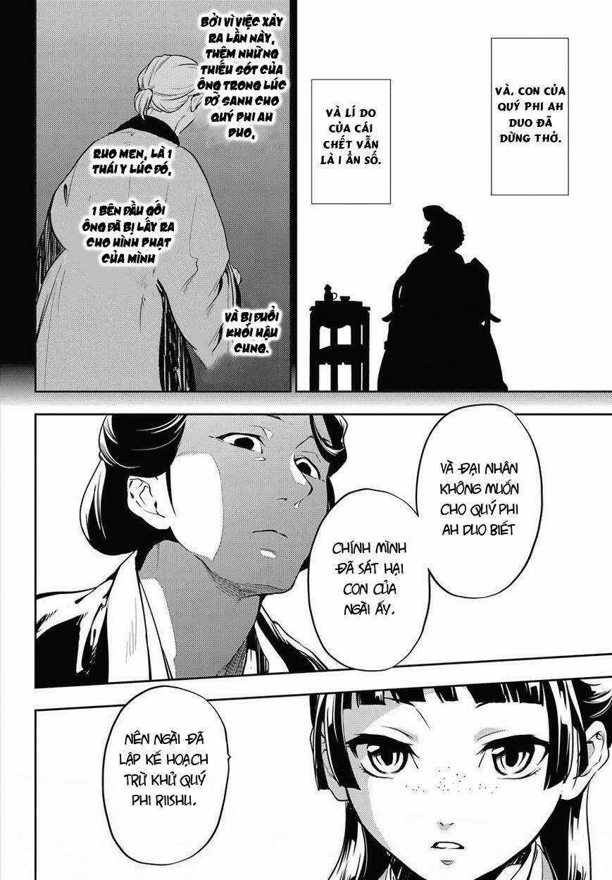 Độc Thoại Của Người Dược Sĩ Chapter 17 trang 15