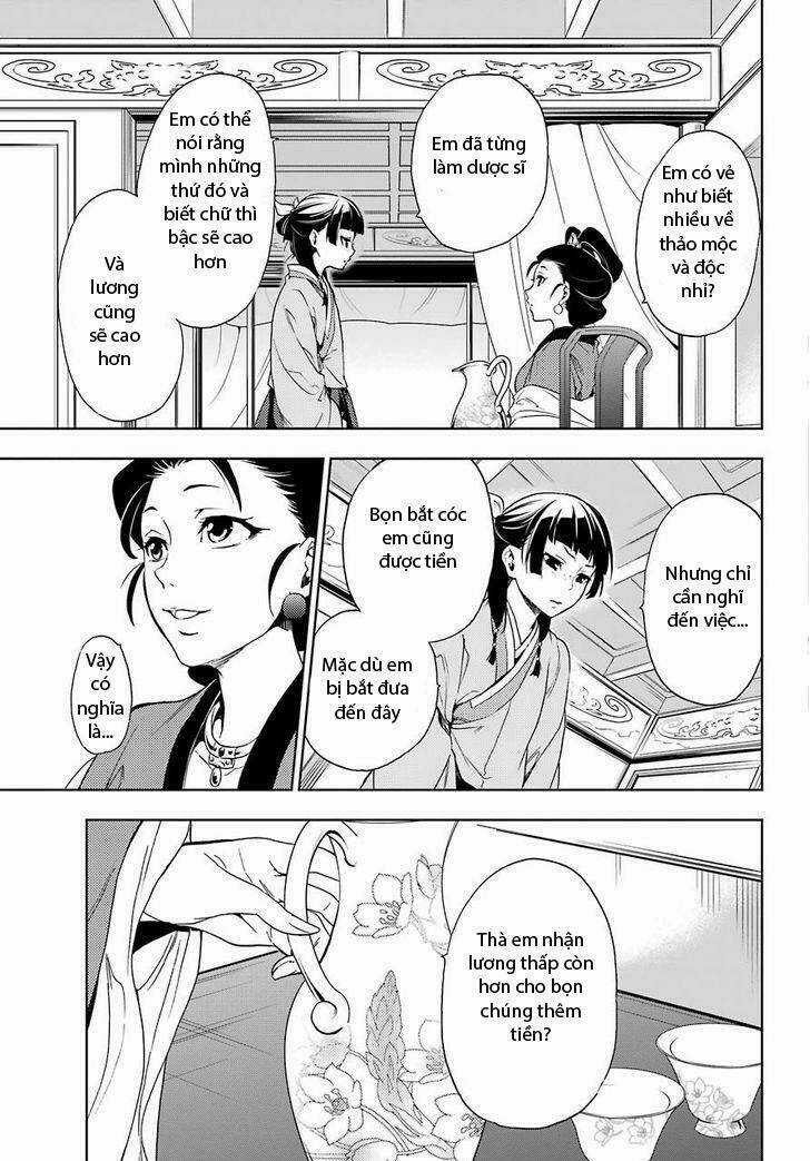 Độc Thoại Của Người Dược Sĩ Chapter 2 trang 18