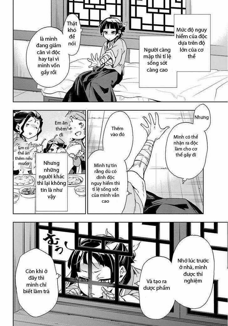 Độc Thoại Của Người Dược Sĩ Chapter 2 trang 25