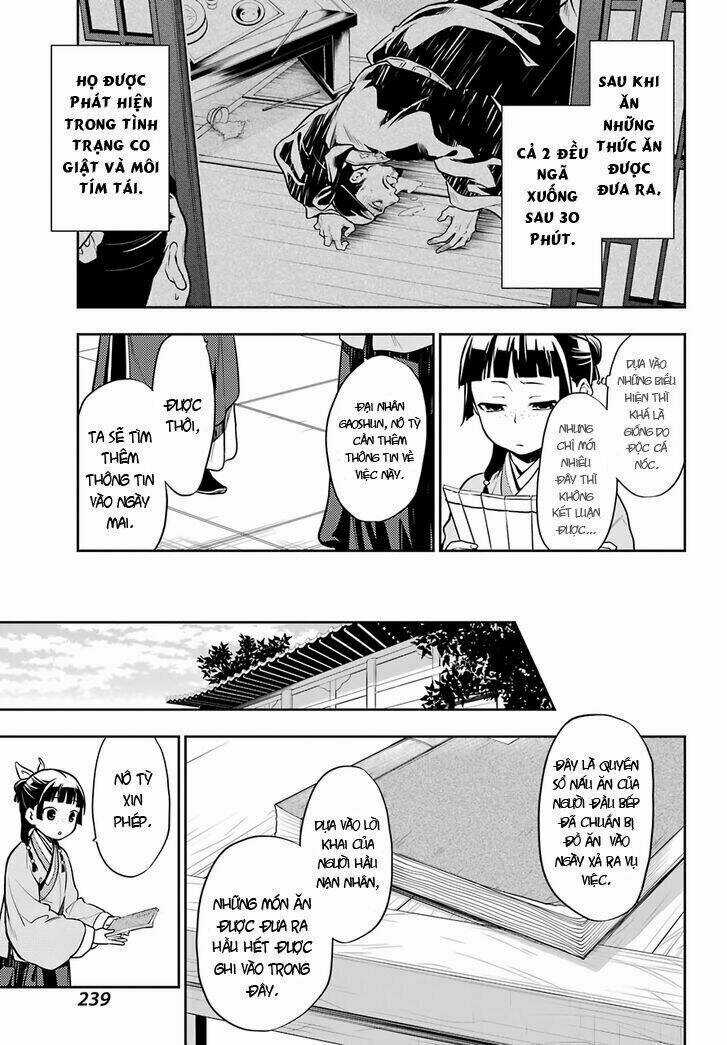 Độc Thoại Của Người Dược Sĩ Chapter 25 trang 6