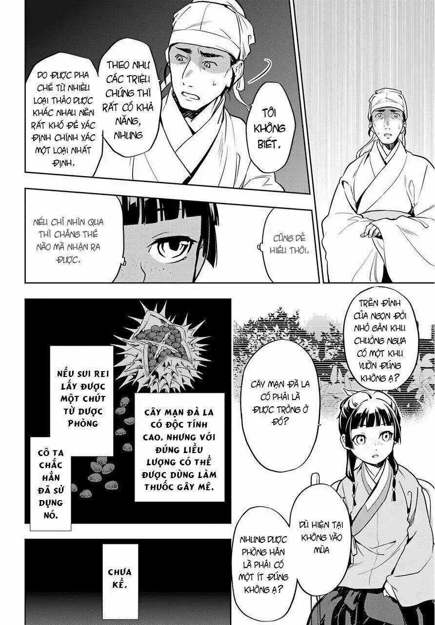 Độc Thoại Của Người Dược Sĩ Chapter 35.2 trang 2