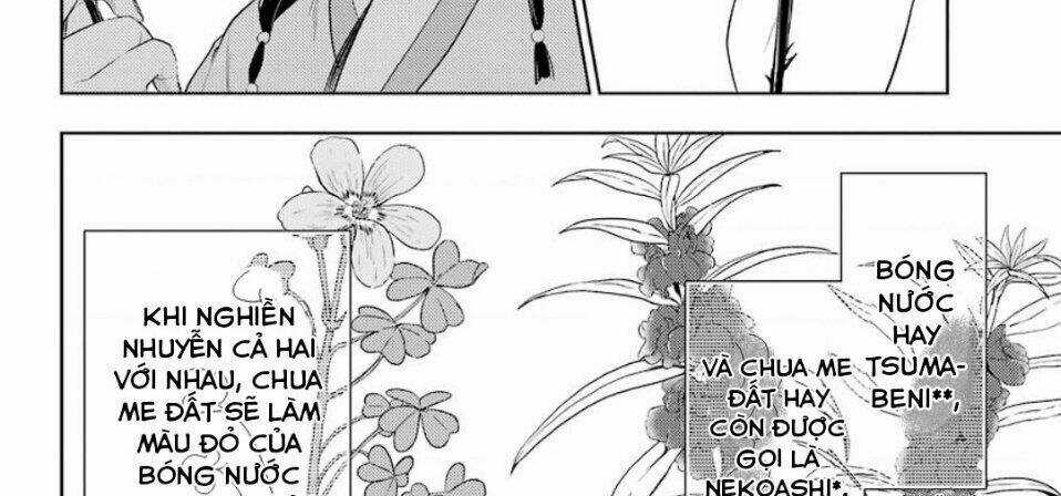 Độc Thoại Của Người Dược Sĩ Chapter 36.2 trang 36