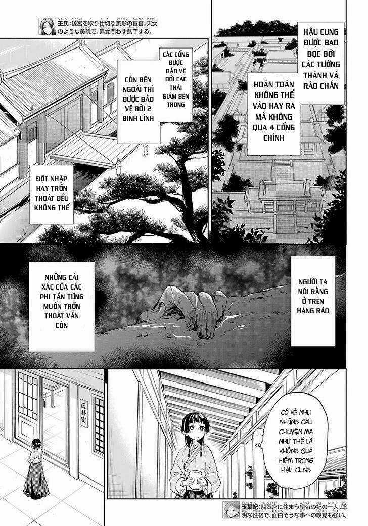 Độc Thoại Của Người Dược Sĩ Chapter 4 trang 4