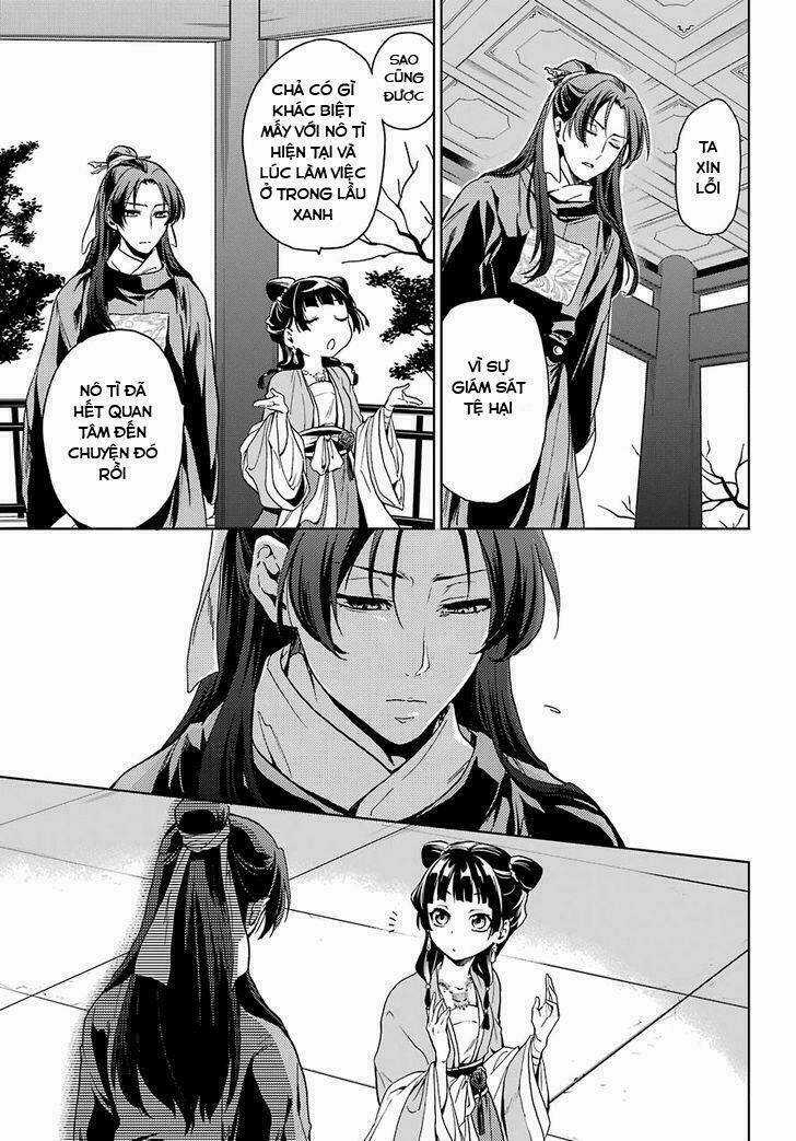 Độc Thoại Của Người Dược Sĩ Chapter 6 trang 26