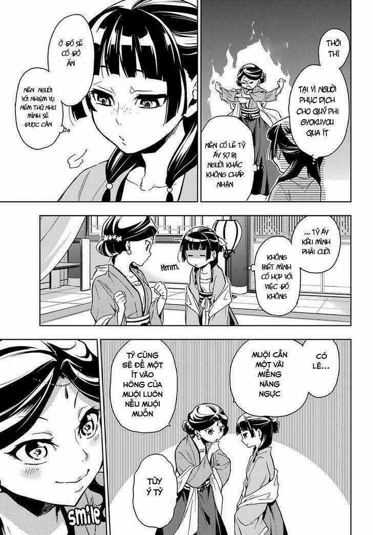 Độc Thoại Của Người Dược Sĩ Chapter 6 trang 6