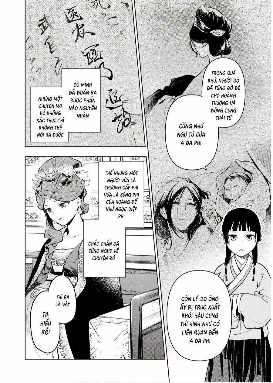 Độc Thoại Của Người Dược Sĩ Chapter 69 trang 17