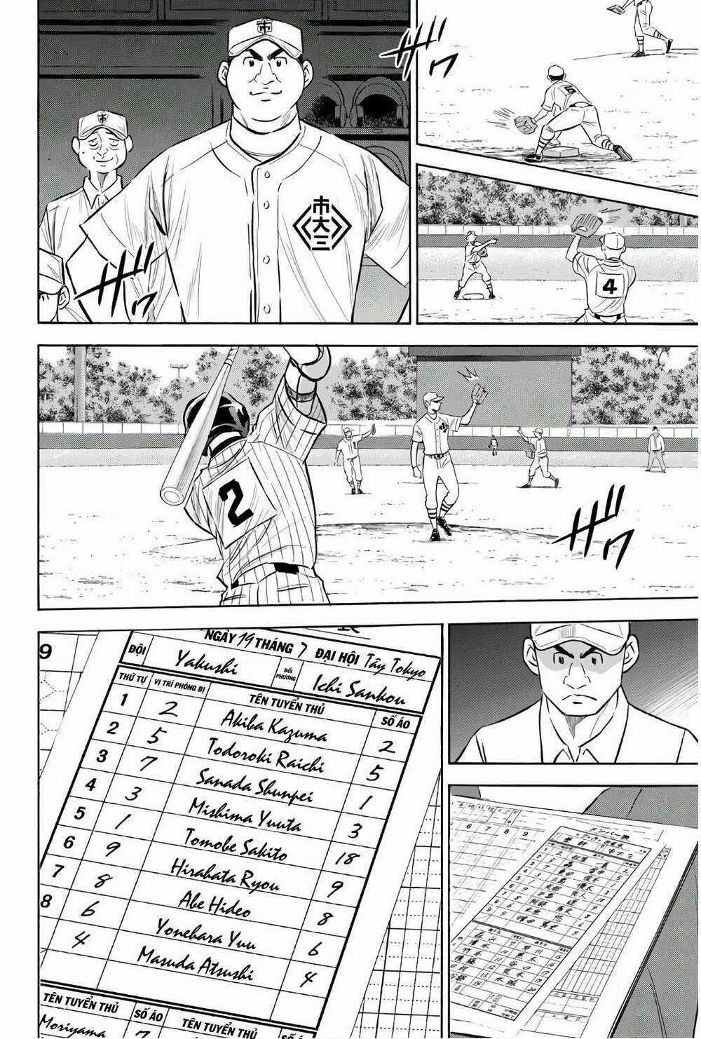 Đội Bóng Chày Siêu Đẳng 2 Chapter 172 trang 4