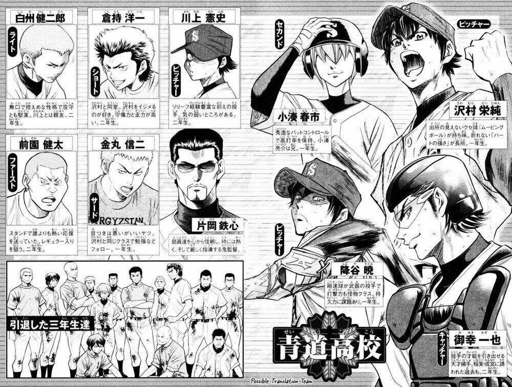 Đội Bóng Chày Siêu Đẳng Chapter 202 trang 4