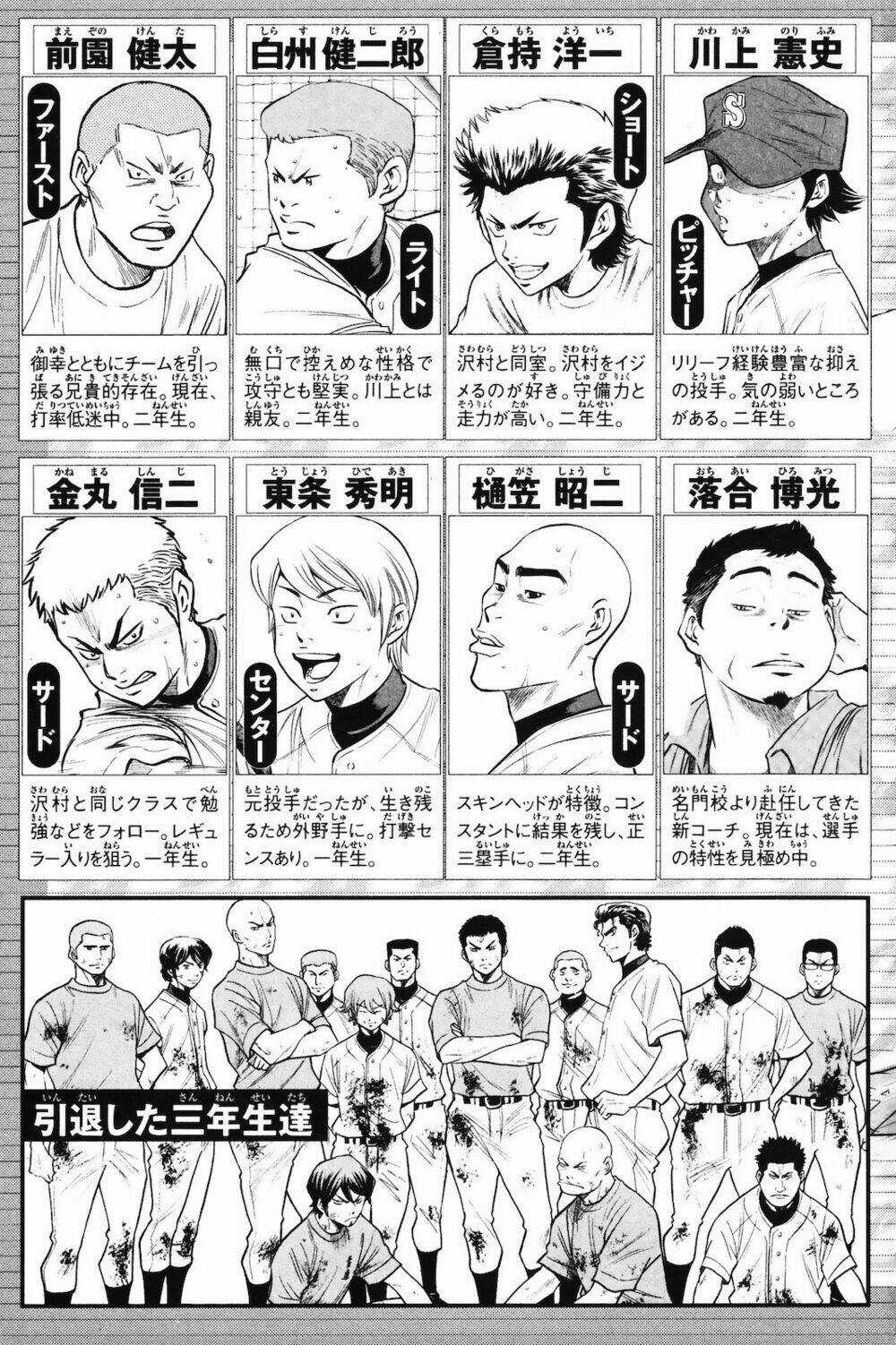 Đội Bóng Chày Siêu Đẳng Chapter 220 trang 7