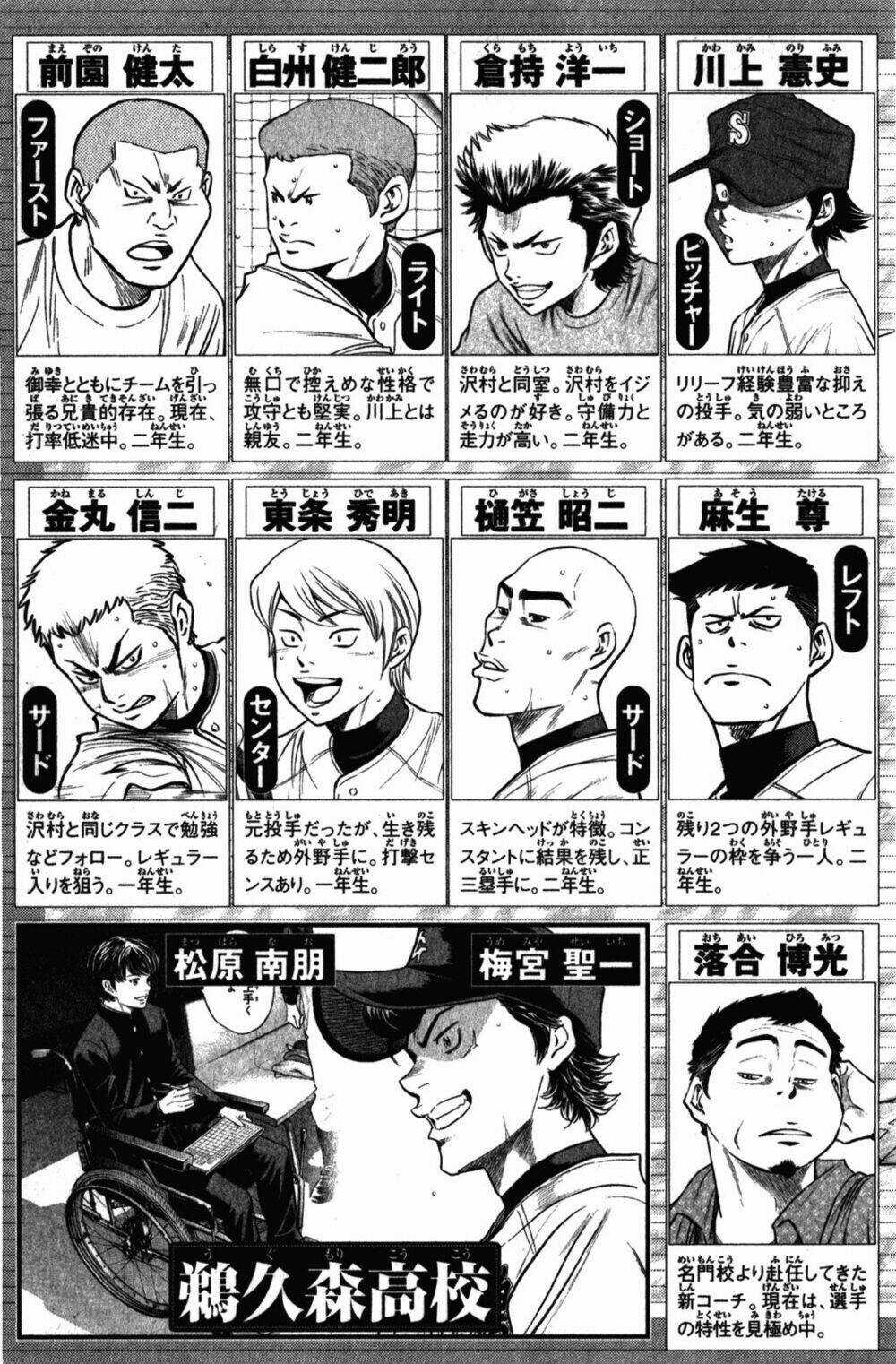 Đội Bóng Chày Siêu Đẳng Chapter 275 trang 4