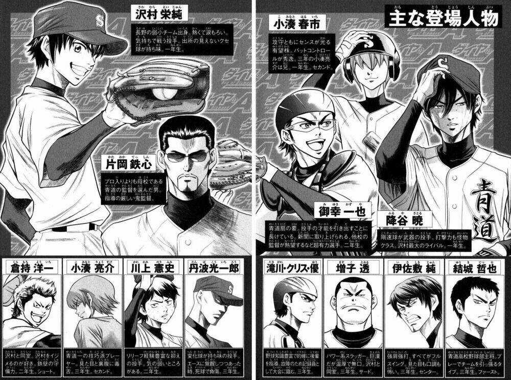 Đội Bóng Chày Siêu Đẳng Chapter 67 trang 2