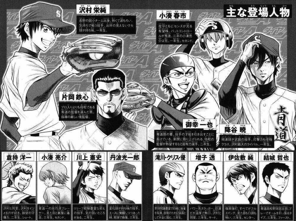 Đội Bóng Chày Siêu Đẳng Chapter 85 trang 2