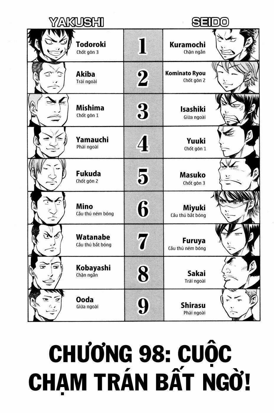 Đội Bóng Chày Siêu Đẳng Chapter 98 trang 1