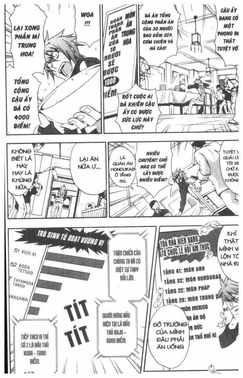 Đối Đầu Thiên Sứ Chapter 2 trang 126