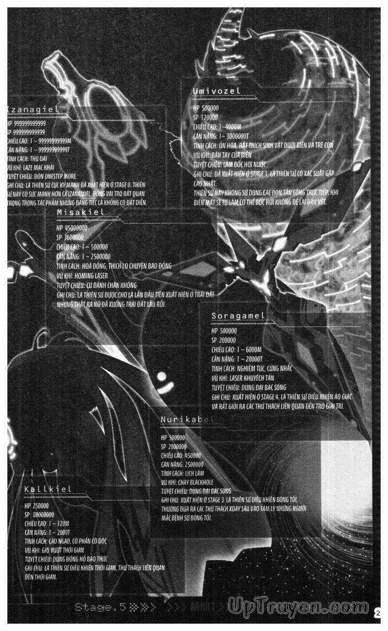 Đối Đầu Thiên Sứ Chapter 3 trang 2