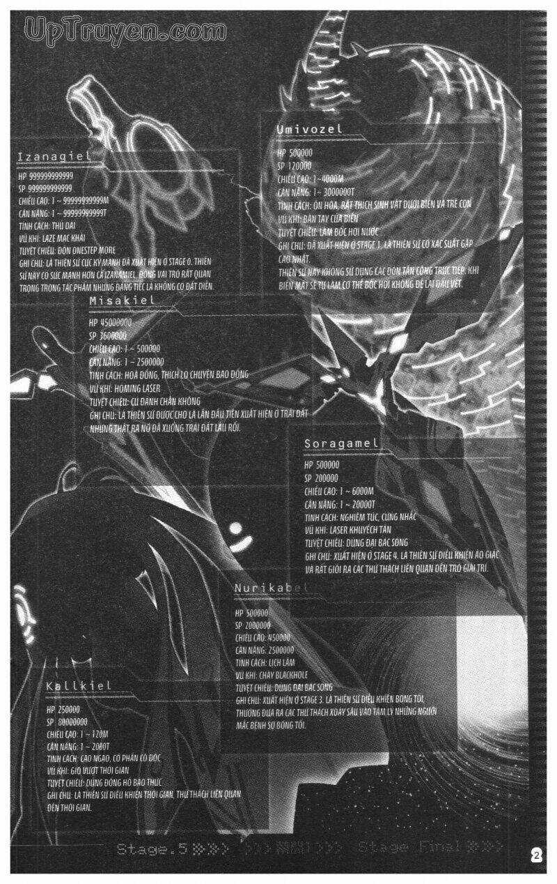 Đối Đầu Thiên Sứ Chapter 3 trang 6