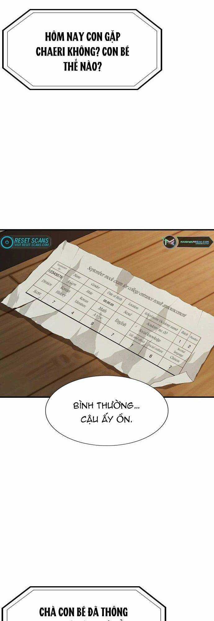 Đội Đốt Kích Noryangjin Chapter 1 trang 78