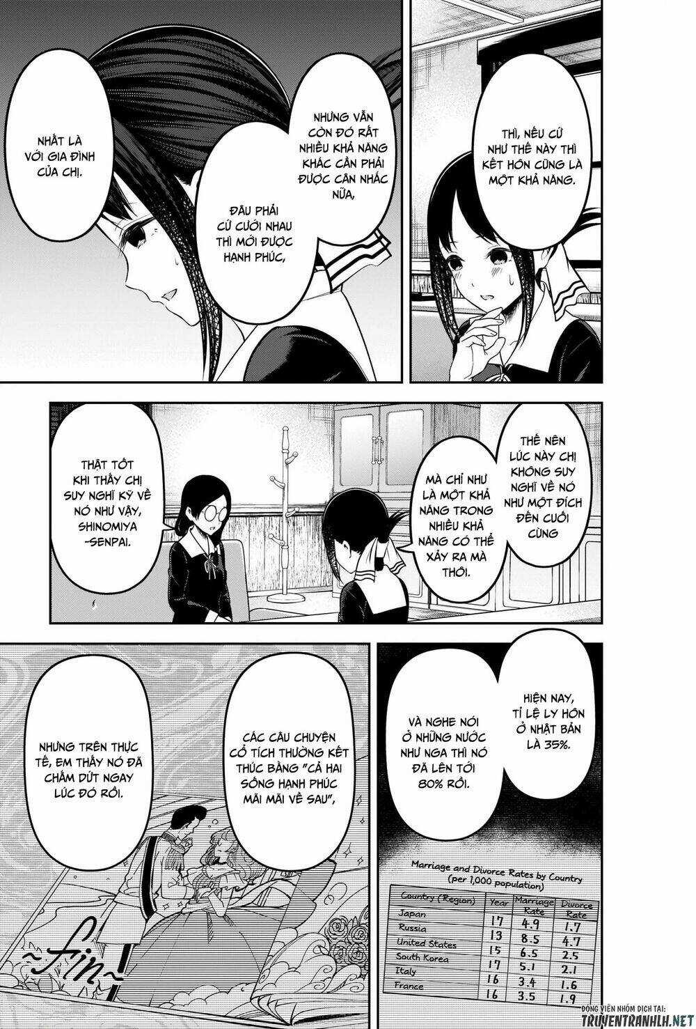 Đối Phương Phải Tỏ Tình Trước Chapter 231 trang 7