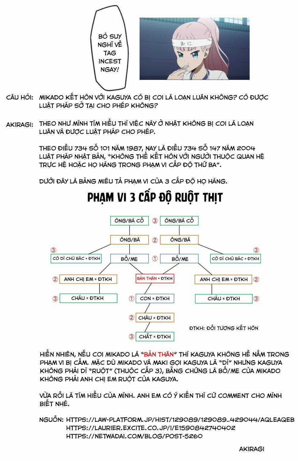 Đối Phương Phải Tỏ Tình Trước Chapter 256 trang 21