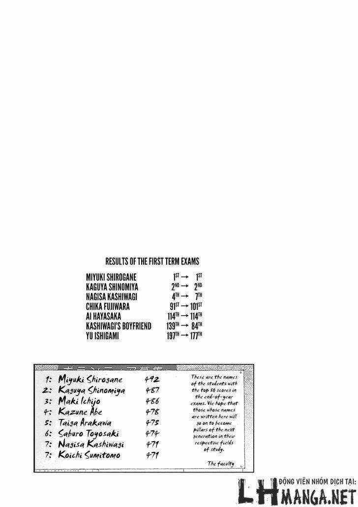 Đối Phương Phải Tỏ Tình Trước Chapter 31 trang 16