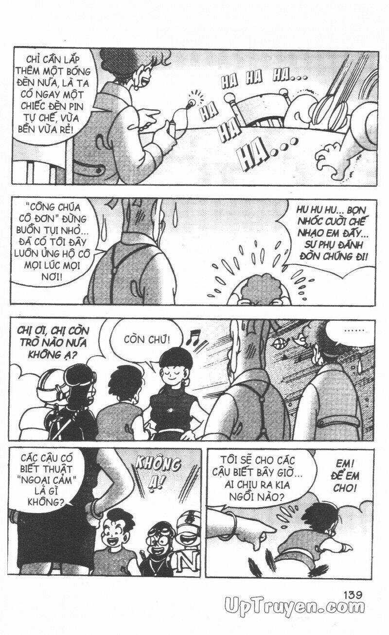 Đội Quân Nhí Nhố Chapter 23 trang 140