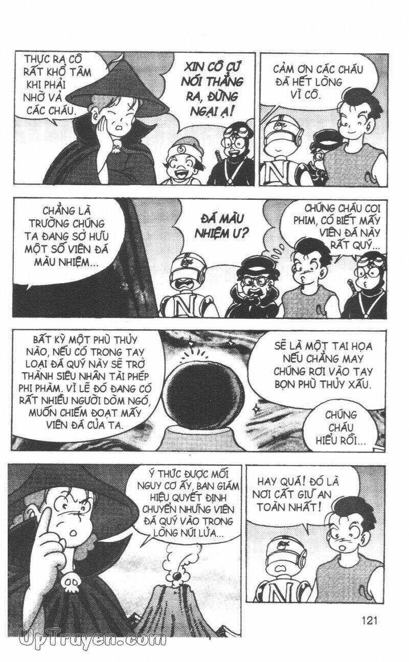 Đội Quân Nhí Nhố Chapter 25 trang 122