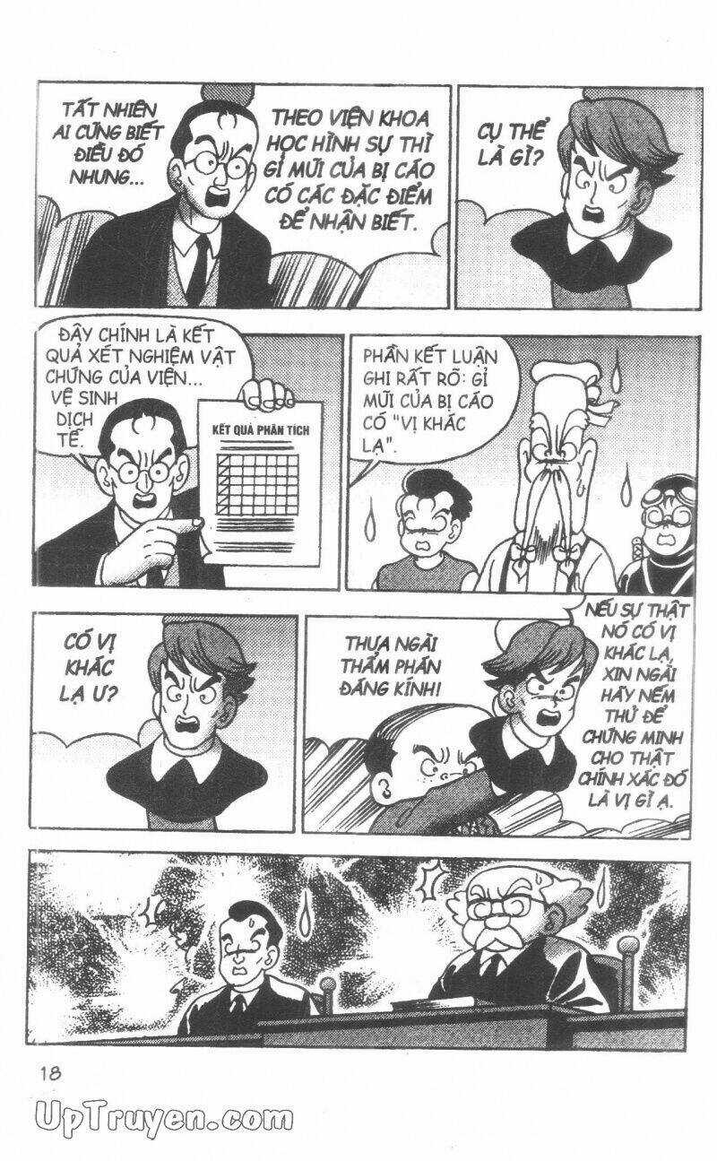 Đội Quân Nhí Nhố Chapter 28 trang 17