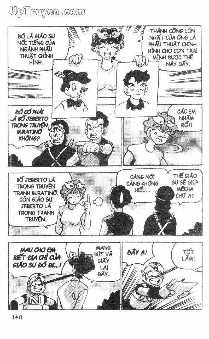 Đội Quân Nhí Nhố Chapter 30 trang 139