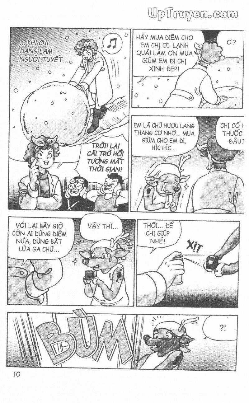 Đội Quân Nhí Nhố Chapter 32 trang 11