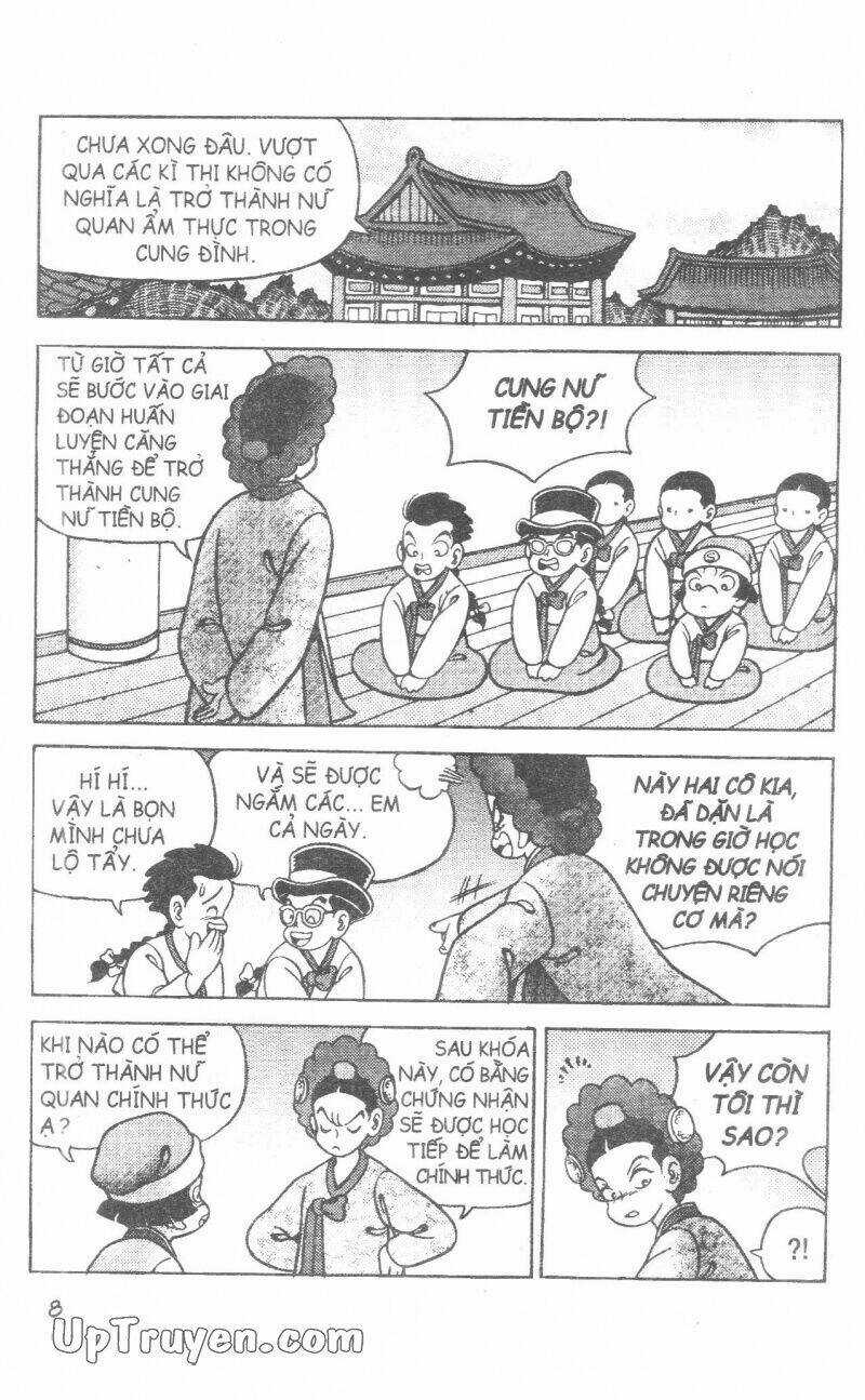 Đội Quân Nhí Nhố Chapter 35 trang 10