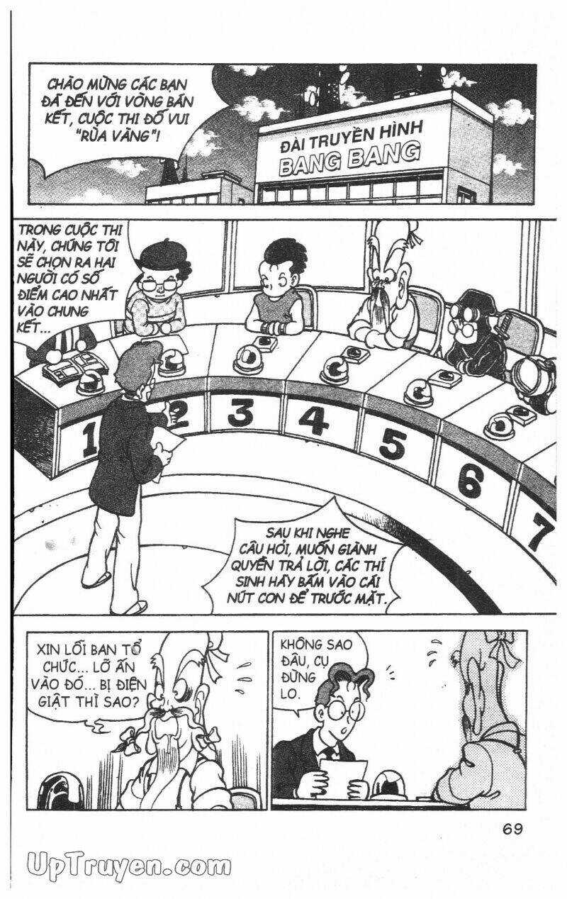 Đội Quân Nhí Nhố Chapter 8 trang 68