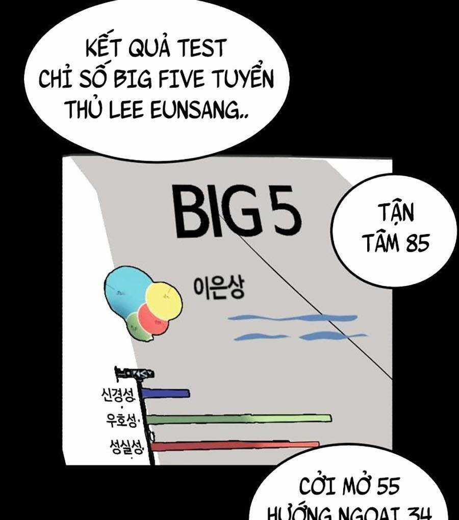 Đổi Thay Chapter 3 trang 136