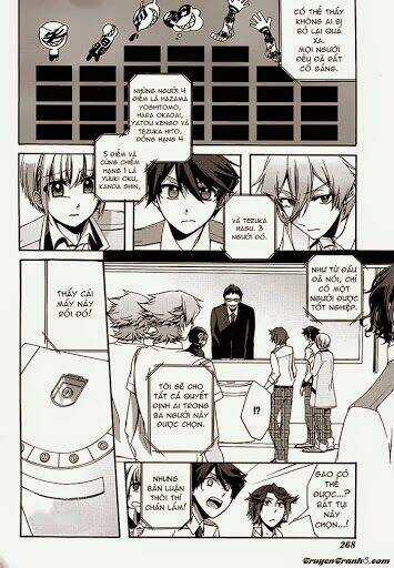 Dolls Code Chapter 10 trang 5