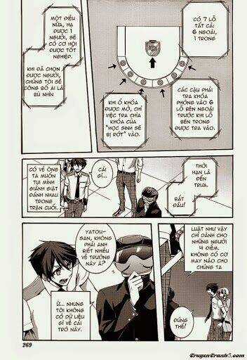 Dolls Code Chapter 10 trang 6