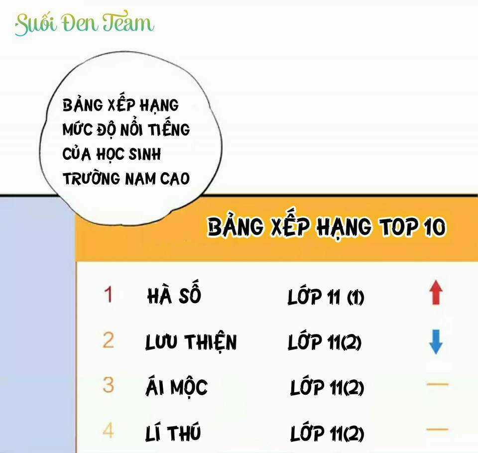 Dolo Mệnh Vận Giao Nang Chapter 1 trang 15