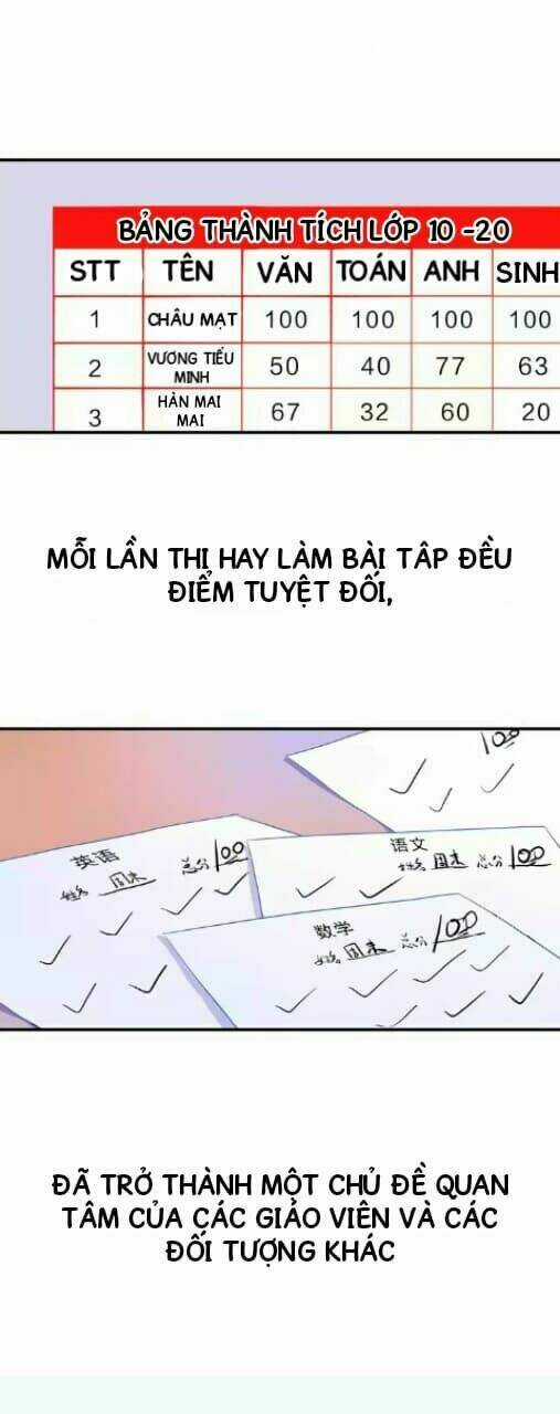 Dolo Mệnh Vận Giao Nang Chapter 3 trang 32