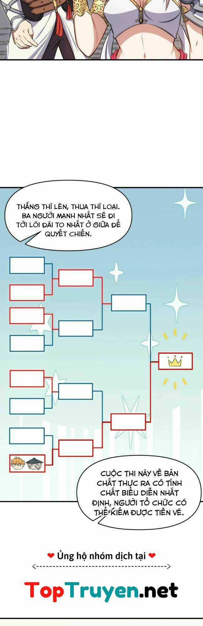 Đòn Đánh Của Ta Có Thể Mang Thêm Hiệu Ứng Tấn Công ? ! Chapter 5 trang 15