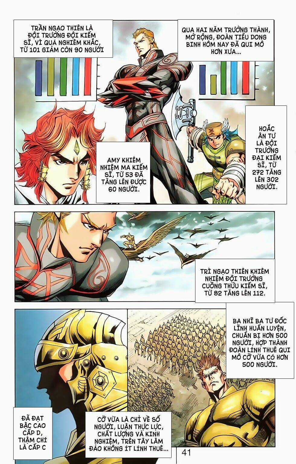 Dong Binh Thiên Hạ Chapter 33 trang 10