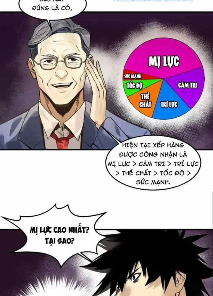 Đồng Hành Cùng Tử Vong: Bắt Đầu Với Ngư Nhân Địa Hạ Thành Chapter 43 trang 16