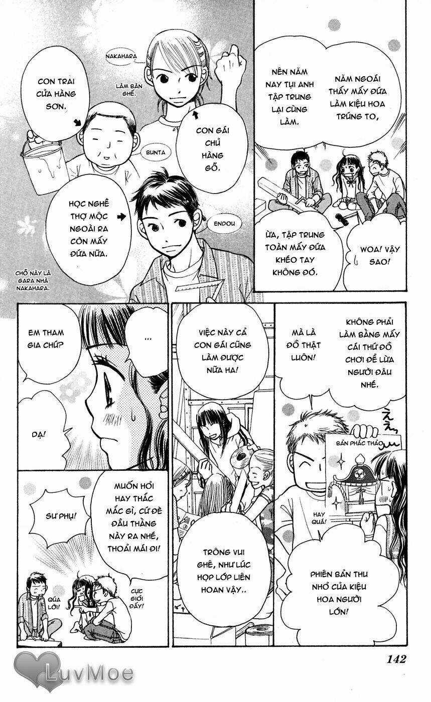 Đồng Hồ Cát Chapter 6 trang 34