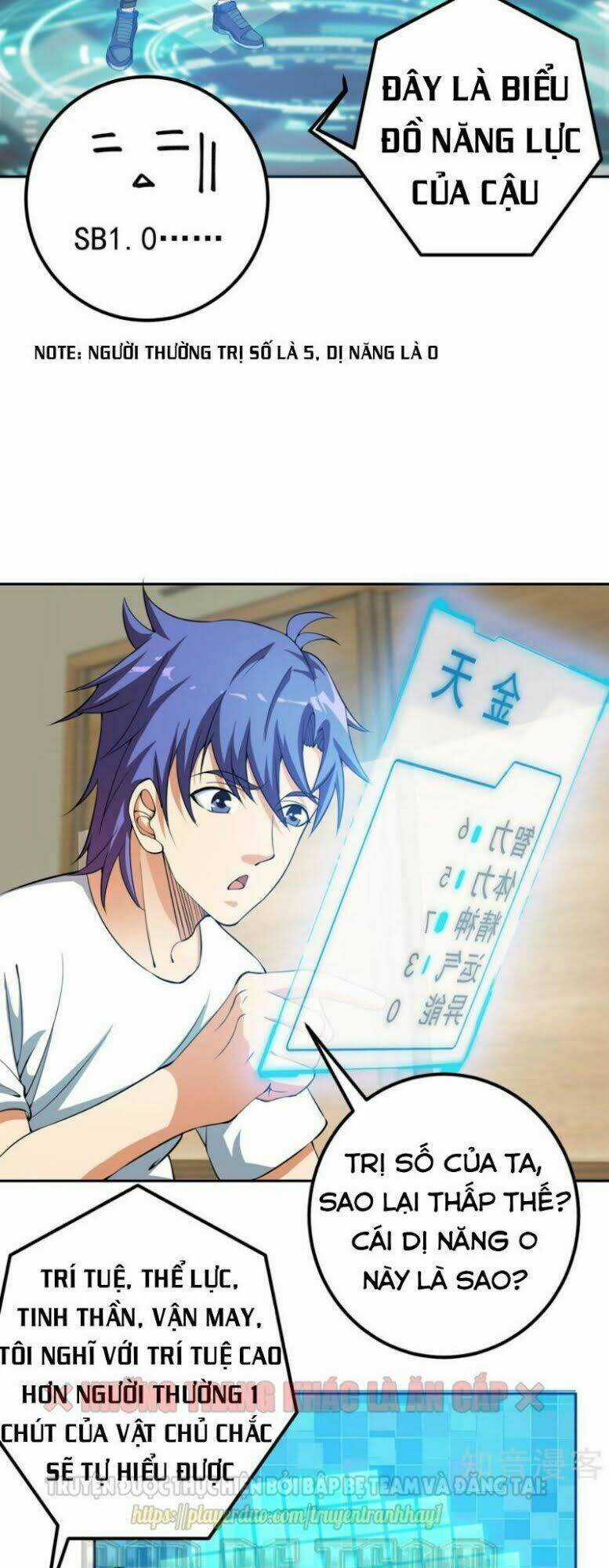 Đồng Hồ Thần Cấp Siêu Năng Của Ta Chapter 2 trang 4